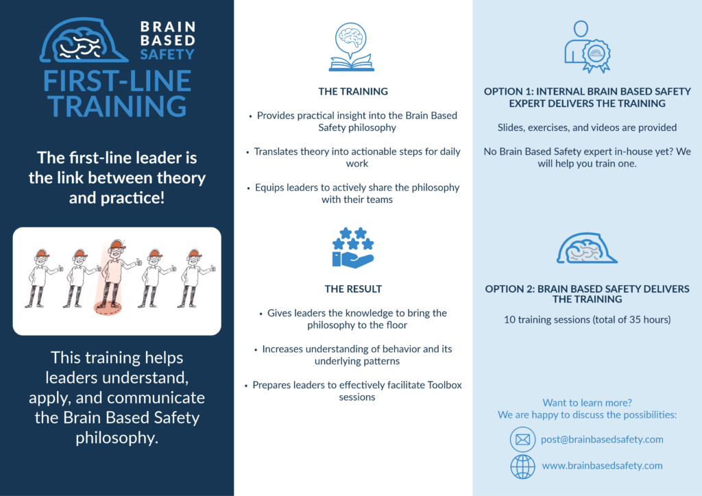 Fast Line Safety Training Firstline training - Brain Based Safety